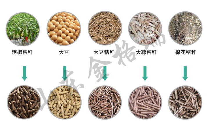 生物質(zhì)顆粒燃料.jpg 生物質(zhì)顆粒燃料.jpg
